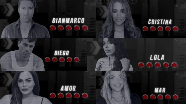 Celebrity Game Over: El potente arma que Mediaset se niega a utilizar para revitalizar sus audiencias