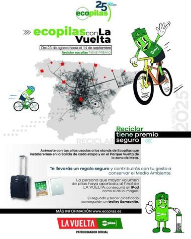Premian el reciclaje de pilas en La Vuelta con Ecopilas