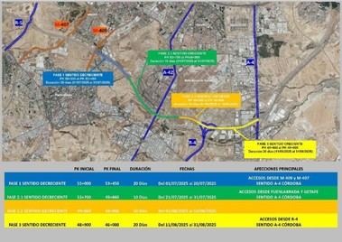 Obras de mejora en la M-50 afectarán el tráfico este verano
