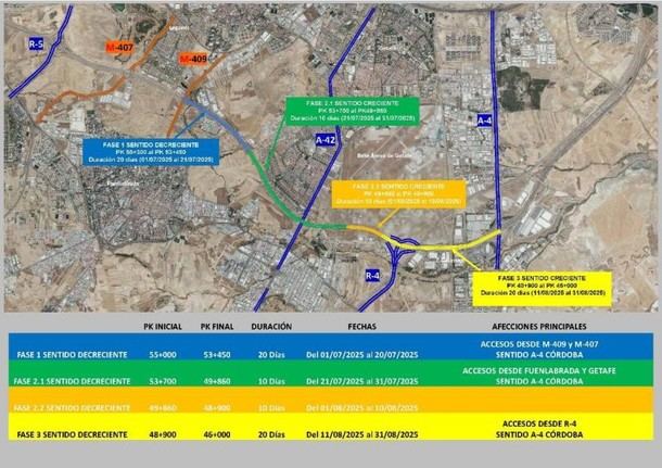 Obras de mejora en la M-50 afectarán el tráfico este verano