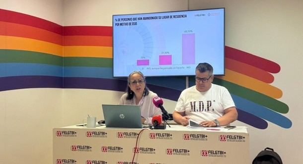 Un tercio de la comunidad LGTBI+ en España ha considerado o vivido el sexilio